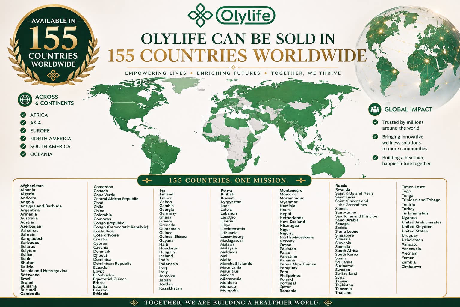 OlyLife available in 155 countries worldwide